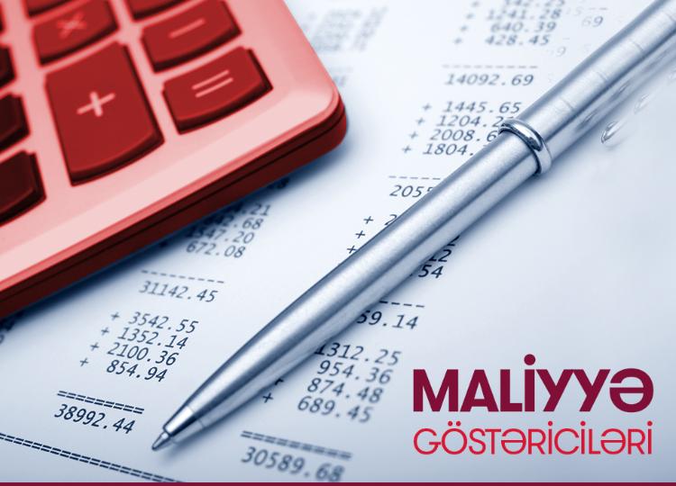 Kapital Bank has announced the financial results of 2021 