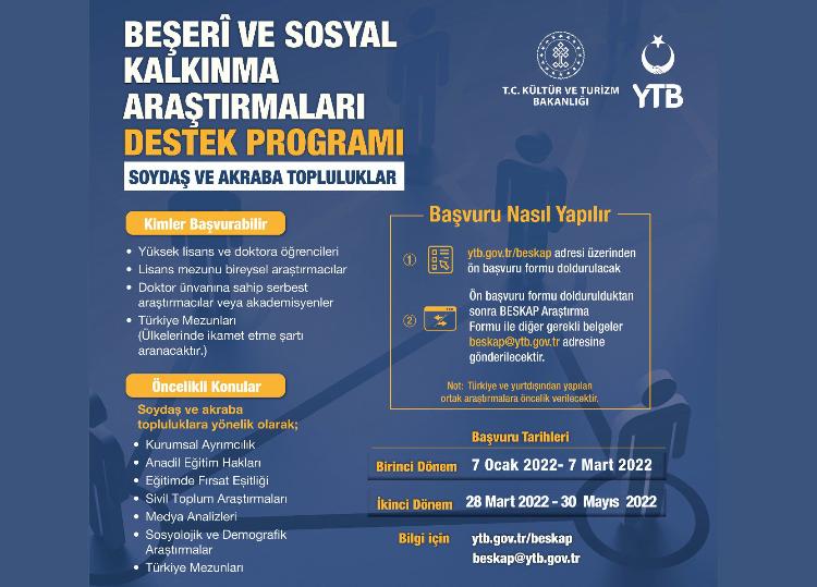 Qardaş İcmalarla Bağlı Elmi Tədqiqatlara Dəstək... 