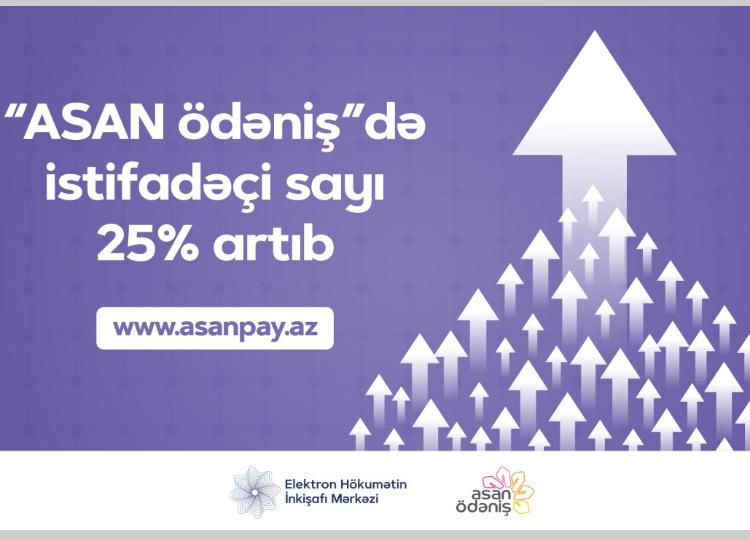 "ASAN ödəniş"də istifadəçi sayı 25% artıb 
