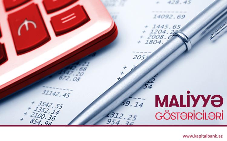 Kapital Bank обнародовал финансовые показатели за второй квартал 2022 год 