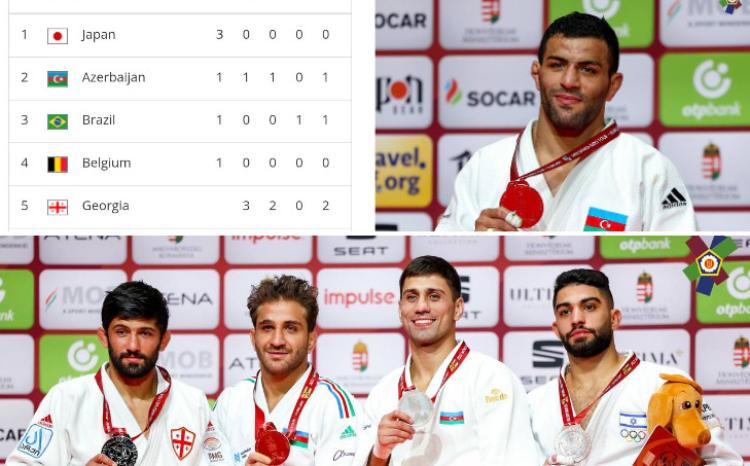 Azərbaycan Böyük Dəbilqə turnirini 3 medalla başa vurdu 