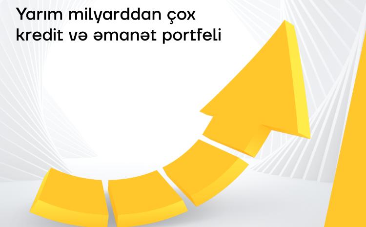 Депозитный и кредитный портфели Yelo Bank-а превысили полмиллиарда 