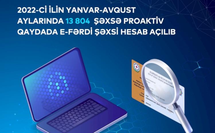 8 ayda 13 804 şəxsə proaktiv qaydada e-fərdi şəxsi hesab açılıb 