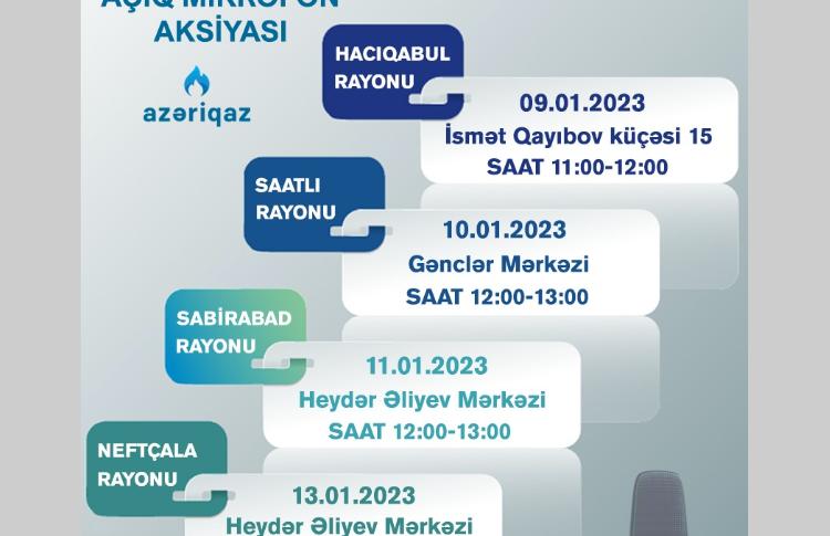 SOCAR "Azəriqaz" İB-nin "Açıq mikrofon" aksiyası davam edir 