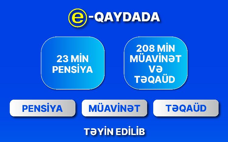 Son 4 ildə yarım milyon pensiya, müavinət, təqaüd təyinatı e-sistem üzərindən proaktiv qaydada aparılıb 
