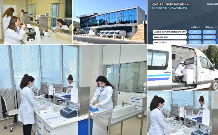 İçməli suyun keyfiyyətini ölçmək üçün 67 mindən çox su nümunəsi götürülüb 