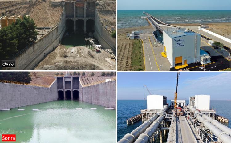 «Азерэнержи» расширяет меры из-за нехватки воды 