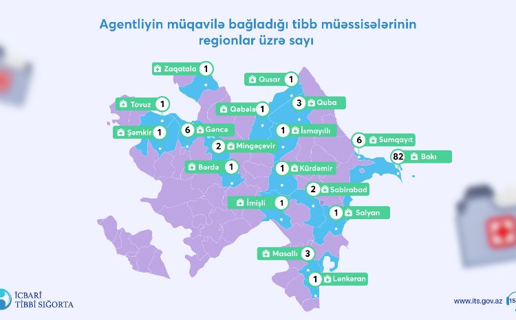 Agentliyin müqavilə bağladığı tibb müəssisələrinin sayı 115-ə çatdırılıb 