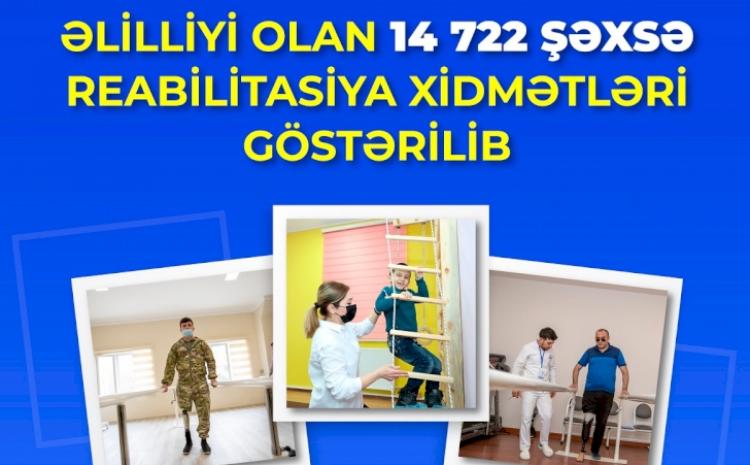 Əlilliyi olan 14 722 şəxsə reabilitasiya xidmətləri göstərilib 