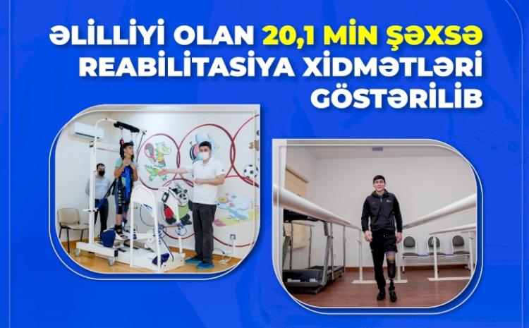 Bu ilin 4 ayında əlilliyi olan 20,1 min şəxsə reabilitasiya xidmətləri göstərilib 