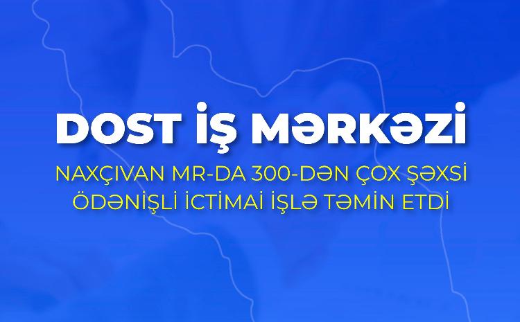 DOST İş Mərkəzi Naxçıvan MR-da 300-dən çox şəxsi ödənişli ictimai işlə təmin etdi 