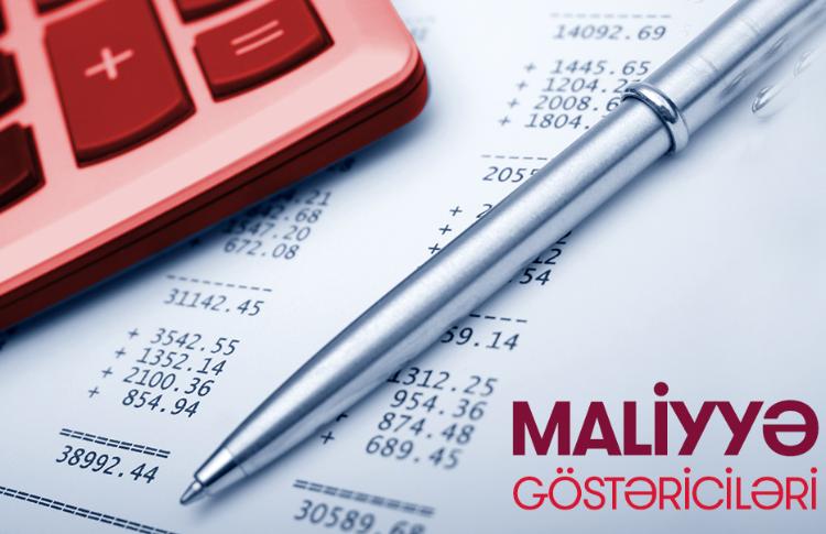 Kapital Bank обнародовал финансовые показатели за второй квартал 2023 год 