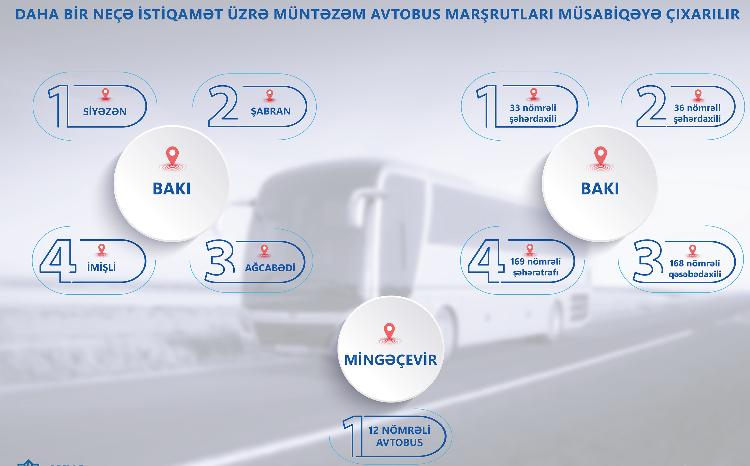 Daha bir neçə istiqamət üzrə müntəzəm avtobus marşrutları müsabiqəyə çıxarılır 