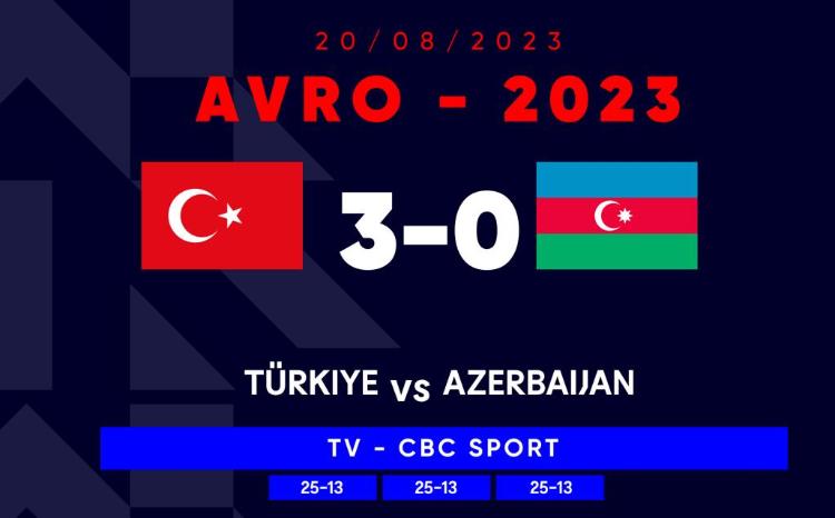 Qadın voleybolçularımız Türkiyə millisinə məğlub olub 