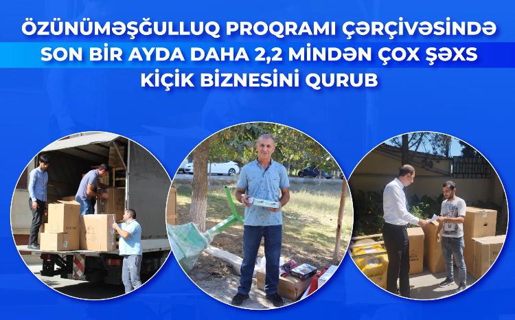 Özünüməşğulluq proqramı çərçivəsində son bir ayda daha 2,2 mindən çox şəxs kiçik biznesini qurub 