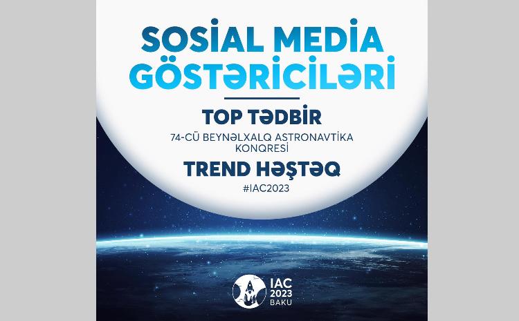 74-й Международный конгресс астронавтики стал трендом в социальных медиа 