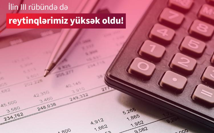 Kapital Bank обнародовал финансовые показатели за третий квартал 2023 года 