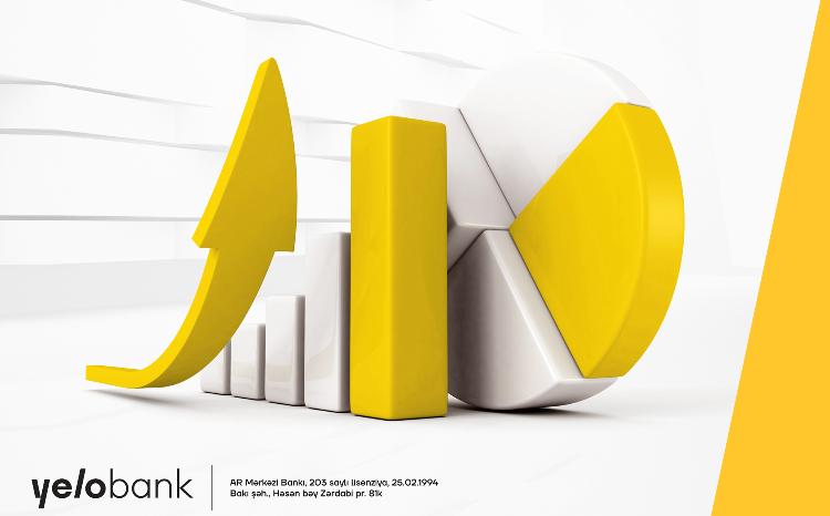 Активы Yelo Bank приближаются к 1 миллиарду 