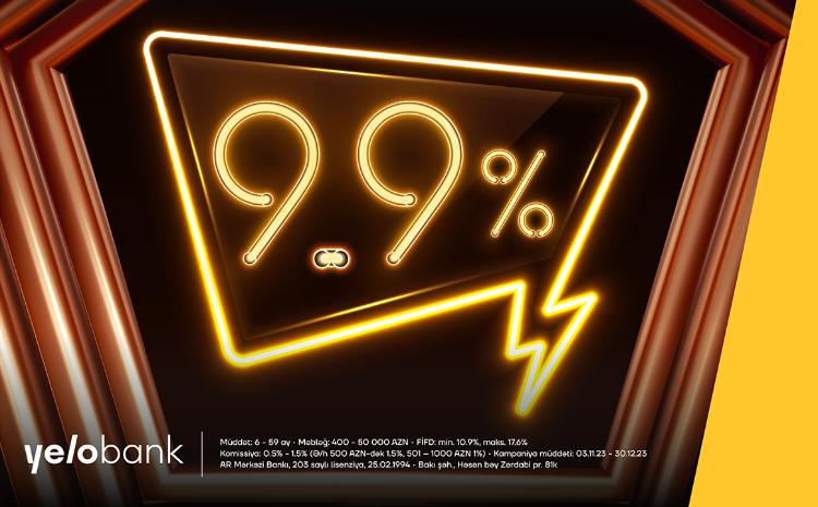 Не однодневная, а 40-дневная кампания по скидке на кредит от Yelo Bank! 