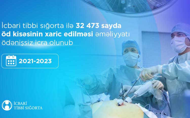Öd kisəsinin xaric edilməsi icbari tibbi sığorta ilə ödənişsizdir 