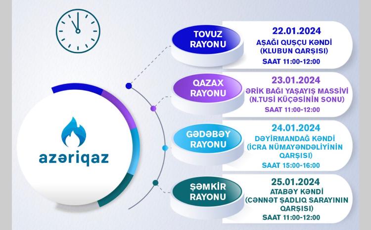 "Azəriqaz" İB-nin "Açıq mikrofon" aksiyası davam edir 