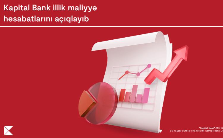 Kapital Bank has announced the financial results of 2023 