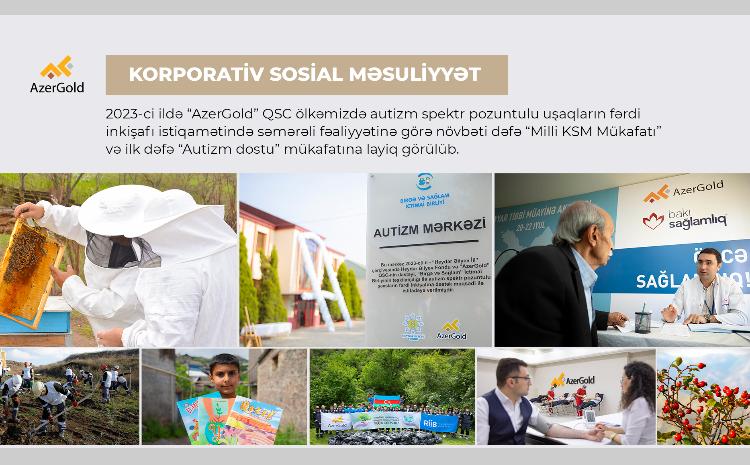 В 2023 году ЗАО «AzerGold» удостоили двух премий в области КСО 