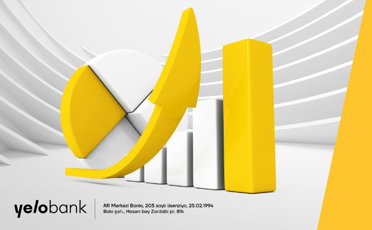 Yelo Bank завершил первый квартал с чистой прибылью в 14 миллионов манатов 