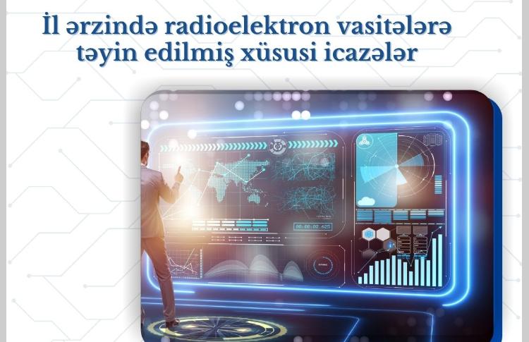 Verilən xüsusi icazələrin sayı açıqlanıb 