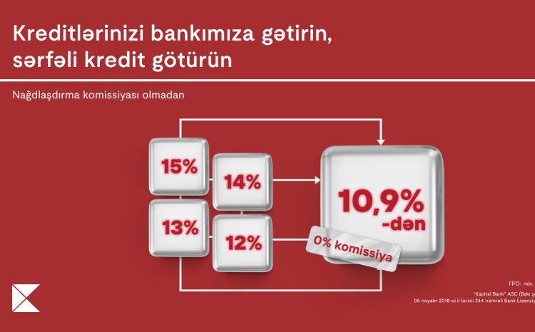 Выгодное предложение от Kapital Bank для клиентов с наличными кредитами и кредитными картами других банков 