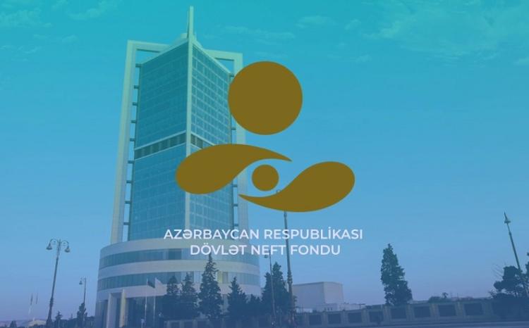 SOFAZ revenue and expenditure Statement for January-June 2024 