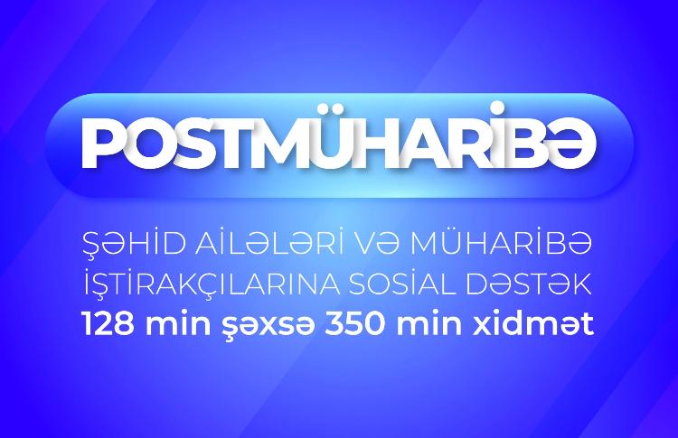Postmüharibə dövründə şəhid ailələri üzvləri və müharibə iştirakçıları olan 128 min şəxsə 350 min xidmət göstərilib 