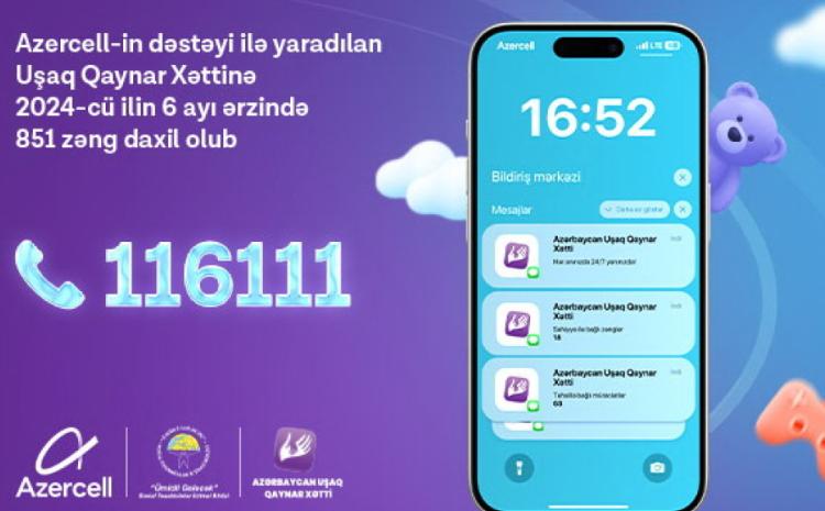 “Uşaq Qaynar Xətti”nə son altı ayda 851 müraciət daxil olub 