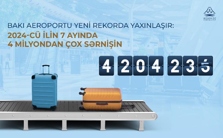 Бакинский аэропорт приближается к новому рекорду: более 4 миллионов пассажиров за 7 месяцев 2024 года 