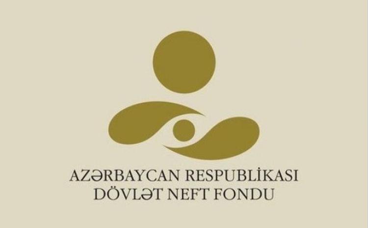 SOFAZ held a series of meetings in the People’s Republic of China 