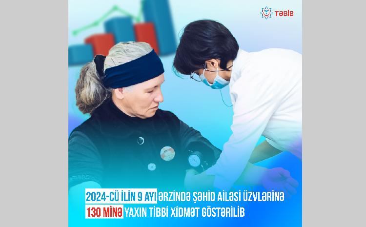 2024-cü ilin 9 ayı ərzində şəhid ailəsi üzvlərinə 130 minə yaxın tibbi xidmət göstərilib 