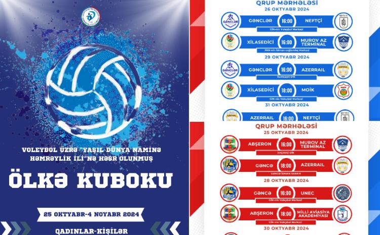 Ölkə kubokunun keçiriləcəyi tarix və iştirakçı komandalar açıqlandı 