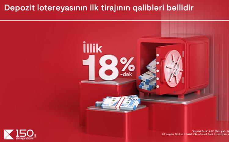 Kapital Bank-ın Depozit lotereyasının 1-ci tirajının qalibləri bəlli oldu 