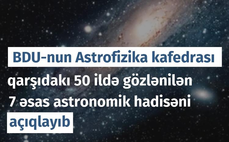 Астрофизики БГУ назвали 7 главных событий ближайших 50 лет 