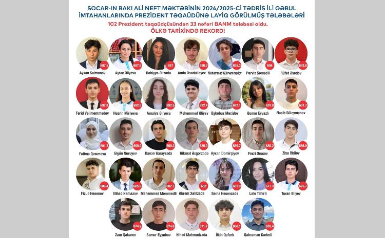33 students of Baku Higher Oil School awarded Presidential Scholarships 
