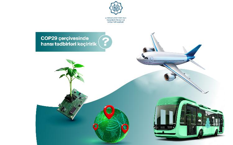 COP29-da rəqəmsallaşma və nəqliyyat: tematik günlər, təşəbbüslər, gözləntilər 