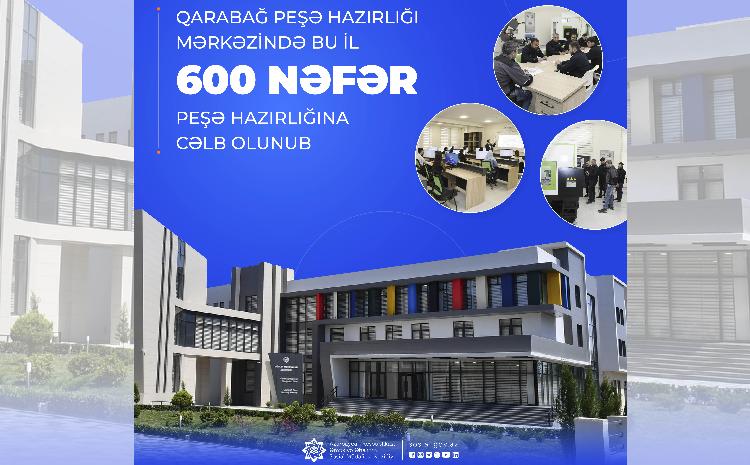 Qarabağ Peşə Hazırlığı Mərkəzində bu il 600 nəfər peşə hazırlığına cəlb olunub 
