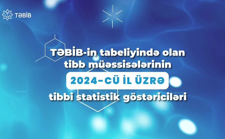 2024-cü il ərzində 83 milyona yaxın tibbi xidmət göstərilib 