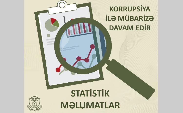 2024-cü ildə Dövlət Xidmətinin 249 əməkdaşı məsuliyyətə cəlb edilib 