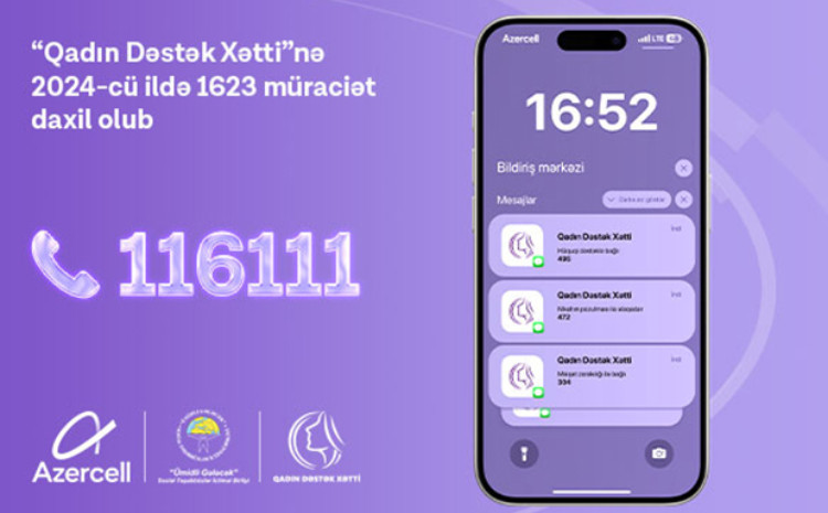 “Women Helpline Service” publishes results for 2024 