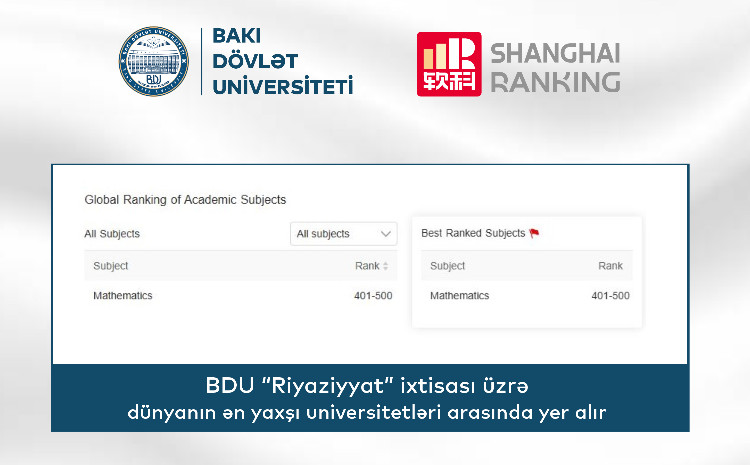 БГУ впервые вошел в ТОП-500 Шанхайского рейтинга 