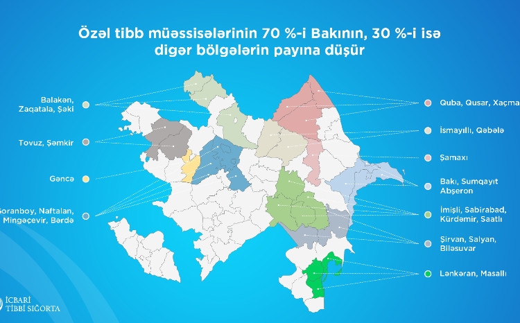 Agentliyin müqavilə bağladığı özəl tibb müəssisələrinin sayı 192-yə çatıb 