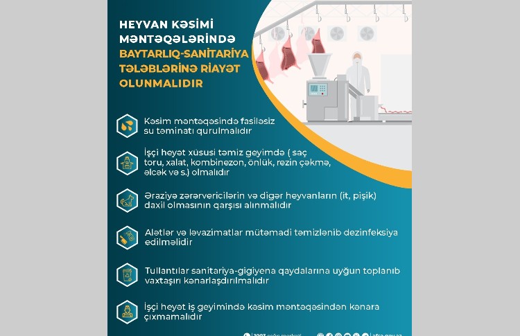 Heyvan kəsimi məntəqələrində hansı qaydalara əməl olunmalıdır? 