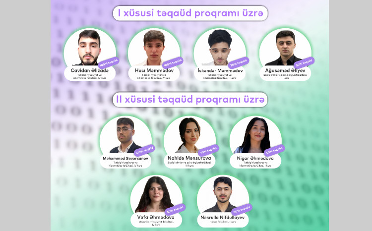 BDU-nun 9 tələbəsi “Codelandia”nın xüsusi təqaüd proqramlarının qalibi olub 