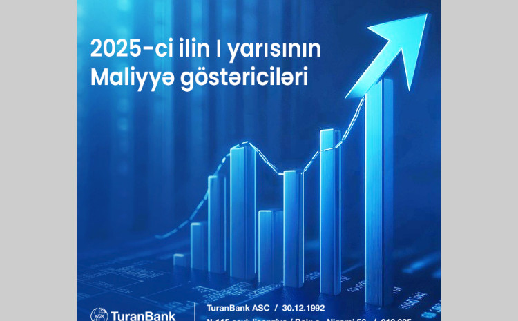 ТуранБанк подвёл итоги первого полугодия 2025 года 